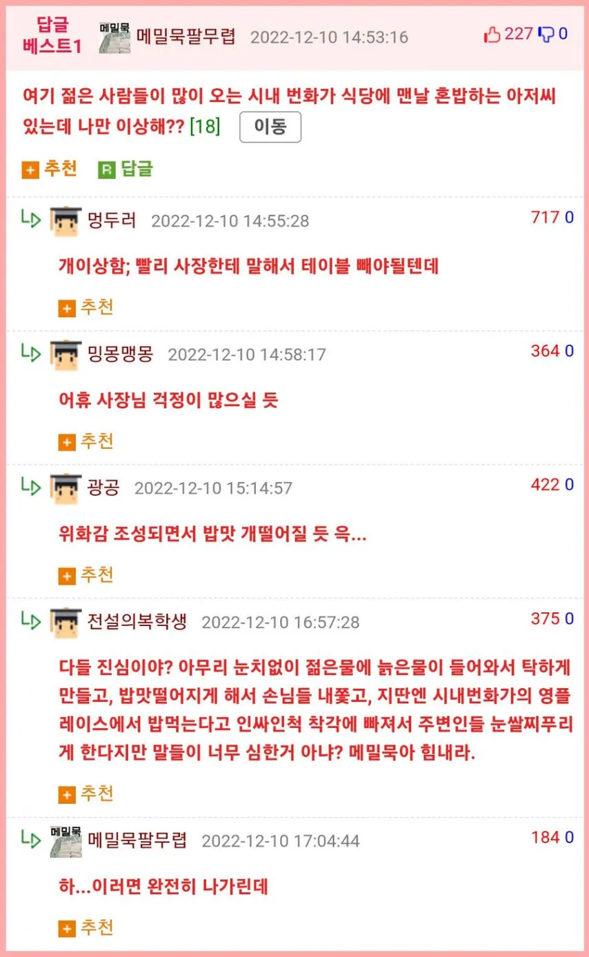 번화가 식당에서 혼밥하는 아저씨 커뮤 반응