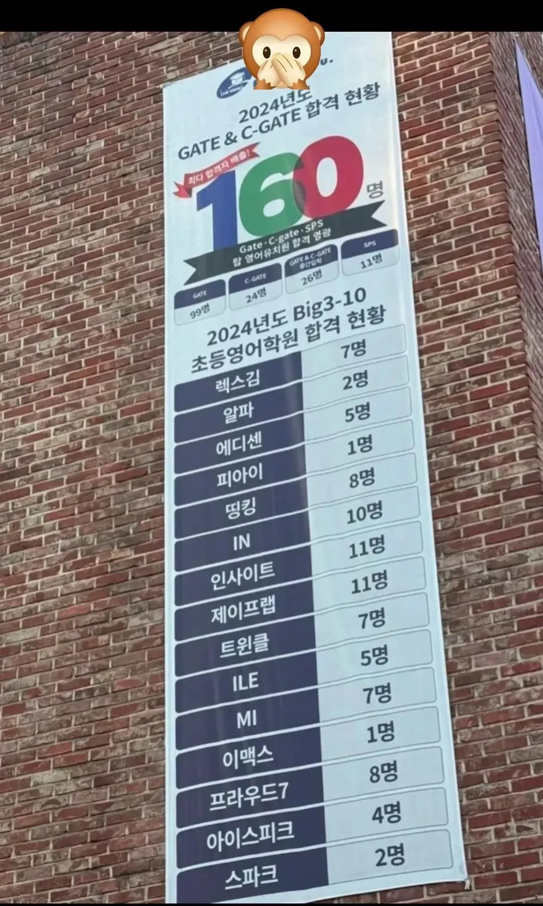 야랄난 영어유치원 근황..jpg