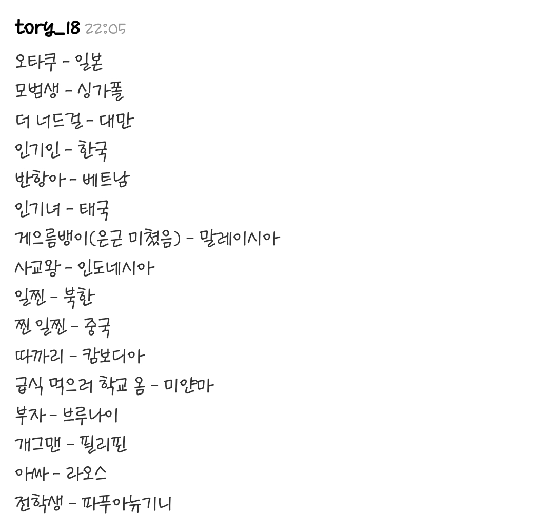 서양 커뮤니티에 올라온 아시아 국가별 이미지