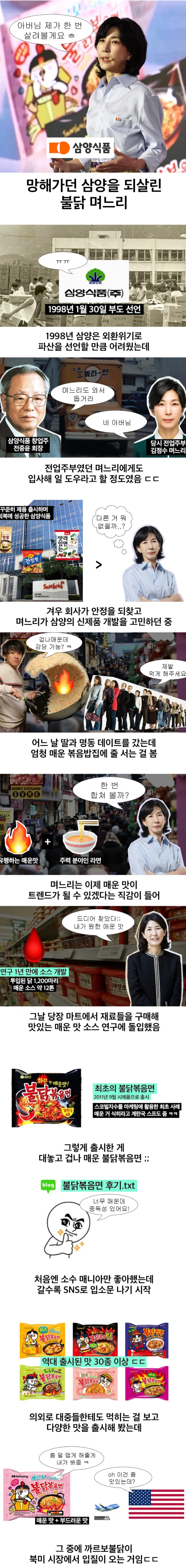 망해가던 삼양을 살려낸 불닭 며느리.jpg