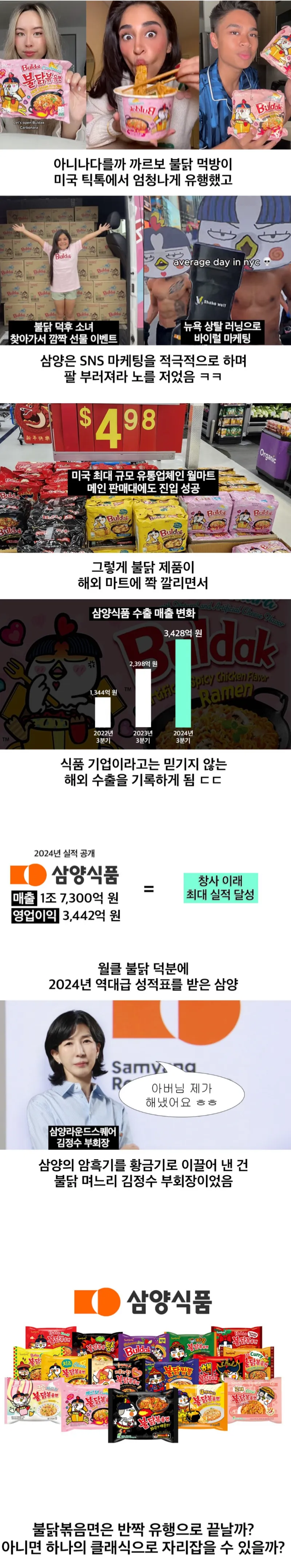 망해가던 삼양을 살려낸 불닭 며느리.jpg