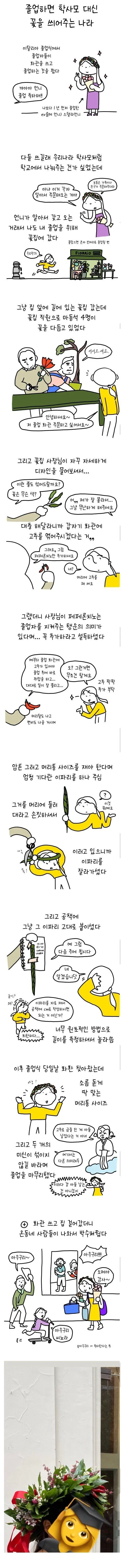 졸업할 때 학사모 대신 꽃을 씌워주는 나라
