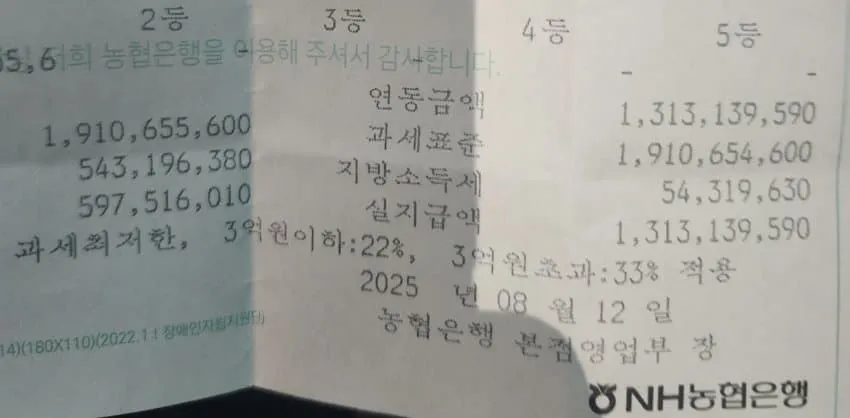 로또에 월100만원씩 자동 돌린 디시인 