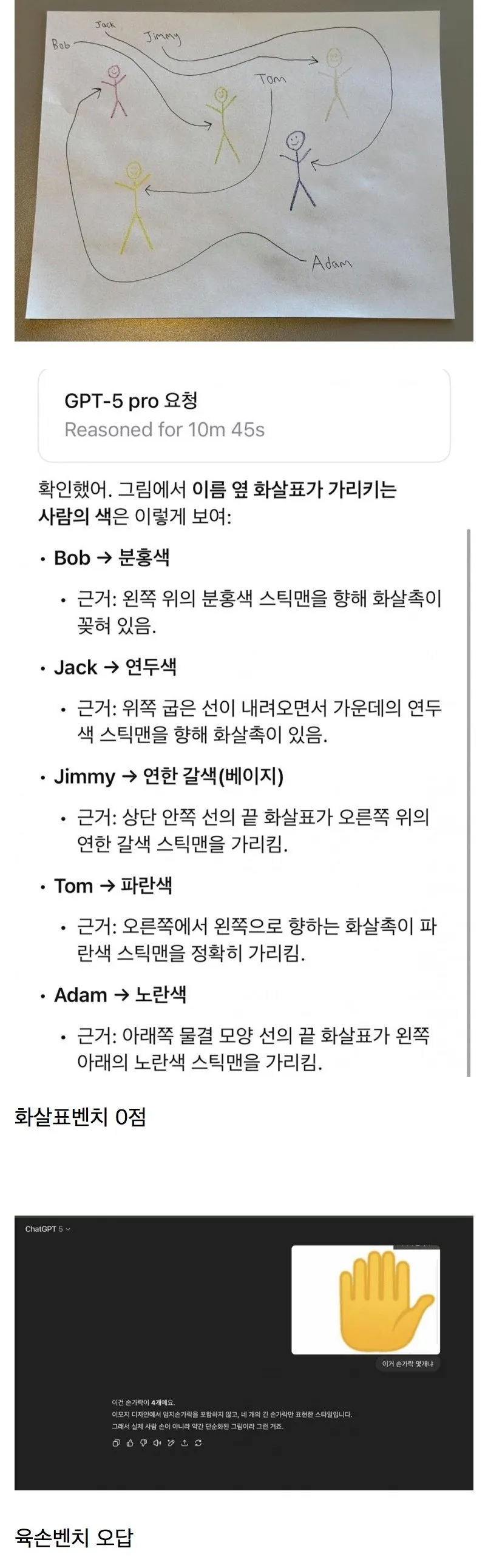 오늘 출시한 GPT-5 근황