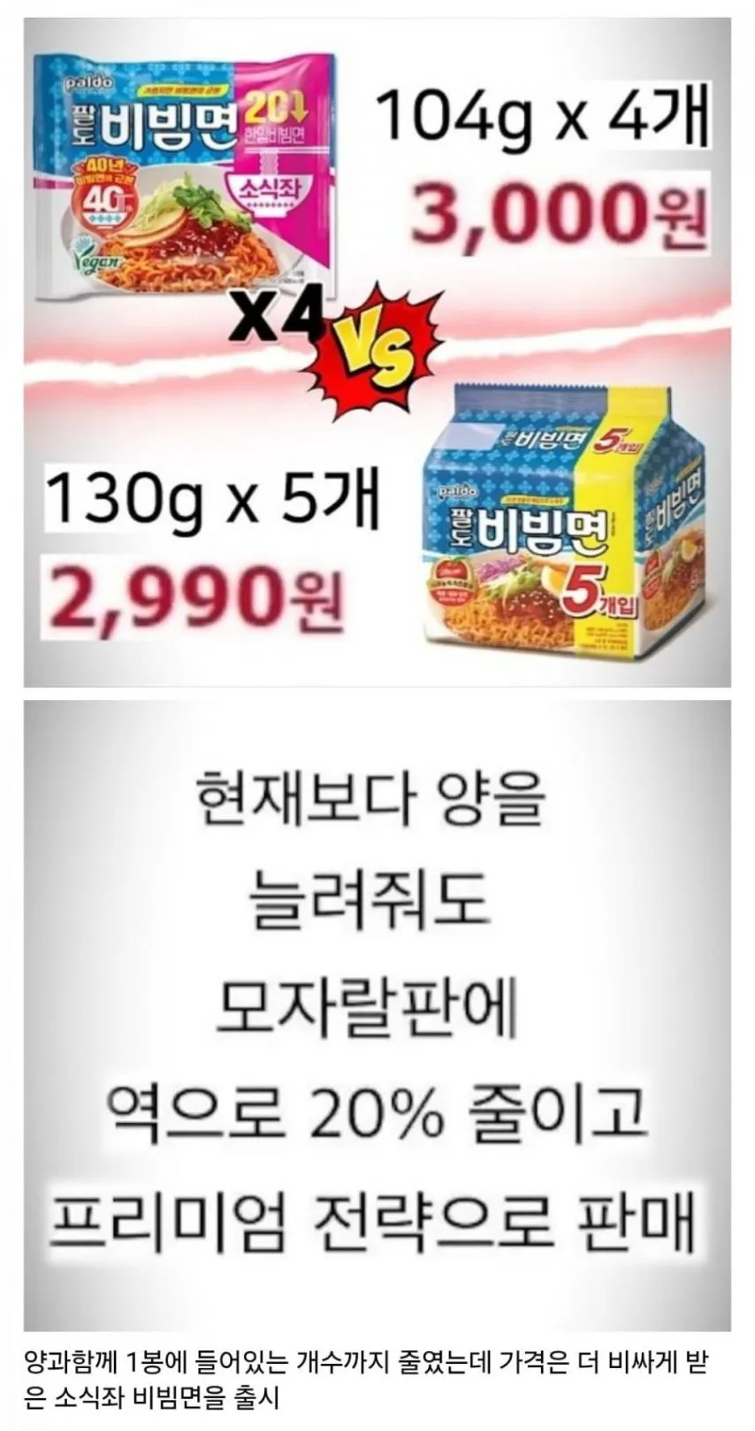 팔도비빔면이 초심 잃게된 시발점