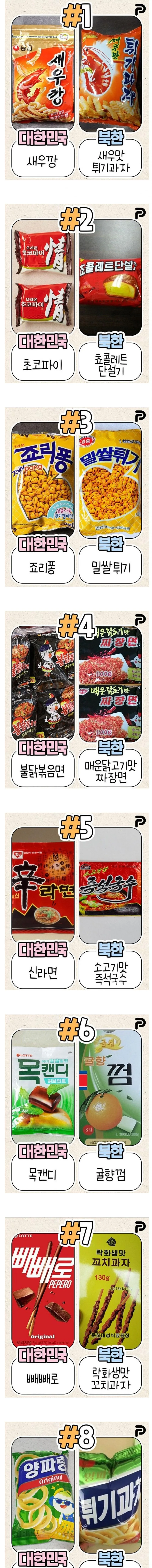 알고보니 대한민국을 짝사랑 하는 나라?