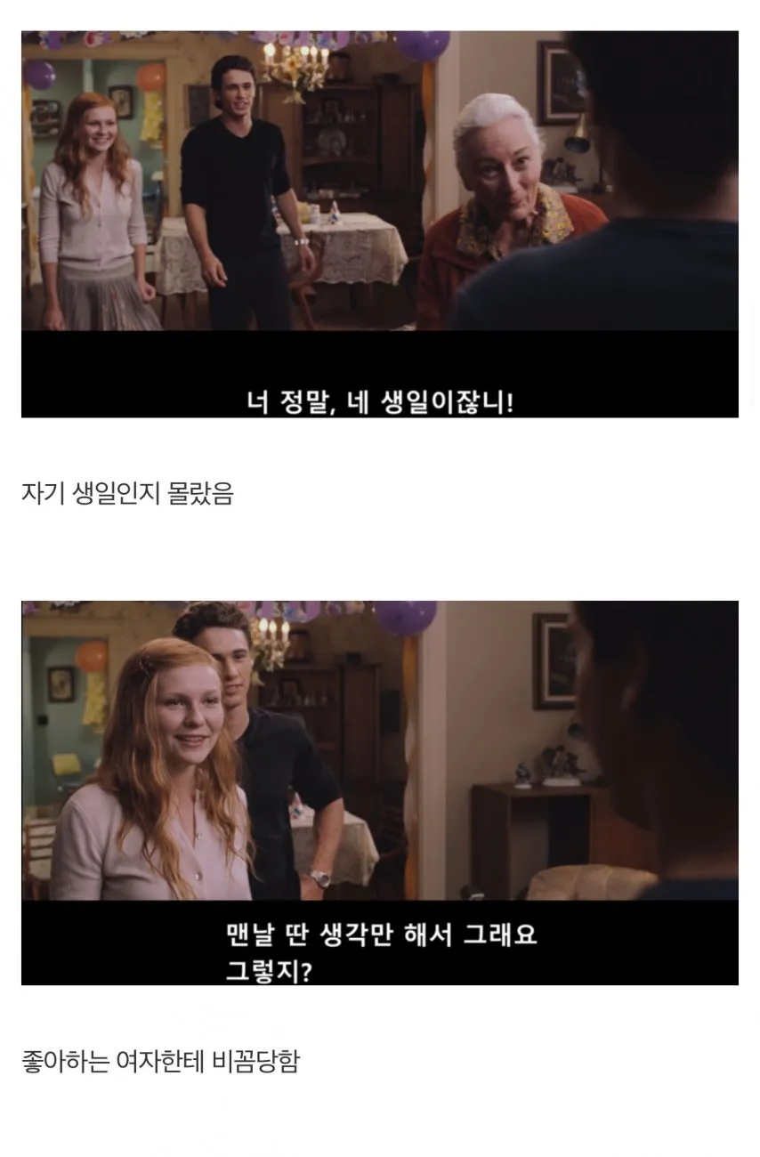 생일을 맞은 스파이더맨