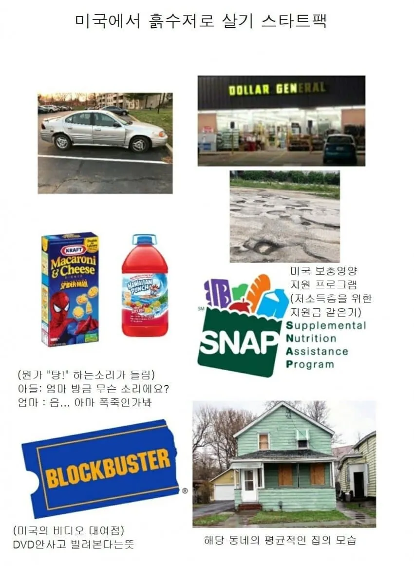 미국 하류층의 삶