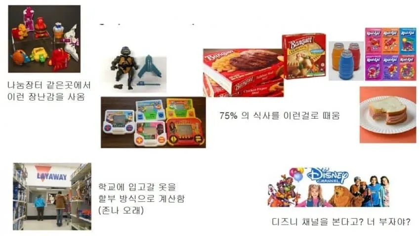 미국 하류층의 삶