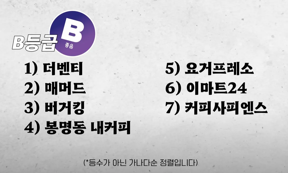 20만커피유튜버 피셜) 아이스 아메리카노 티어표