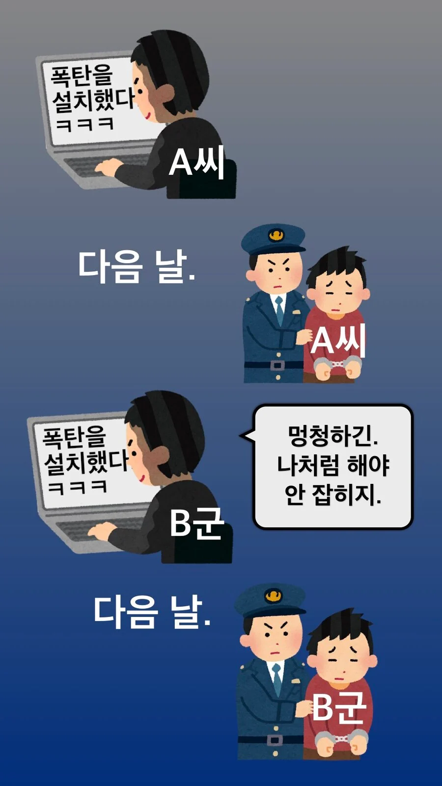 폭발물 테러 협박범들이 잡히는 과정