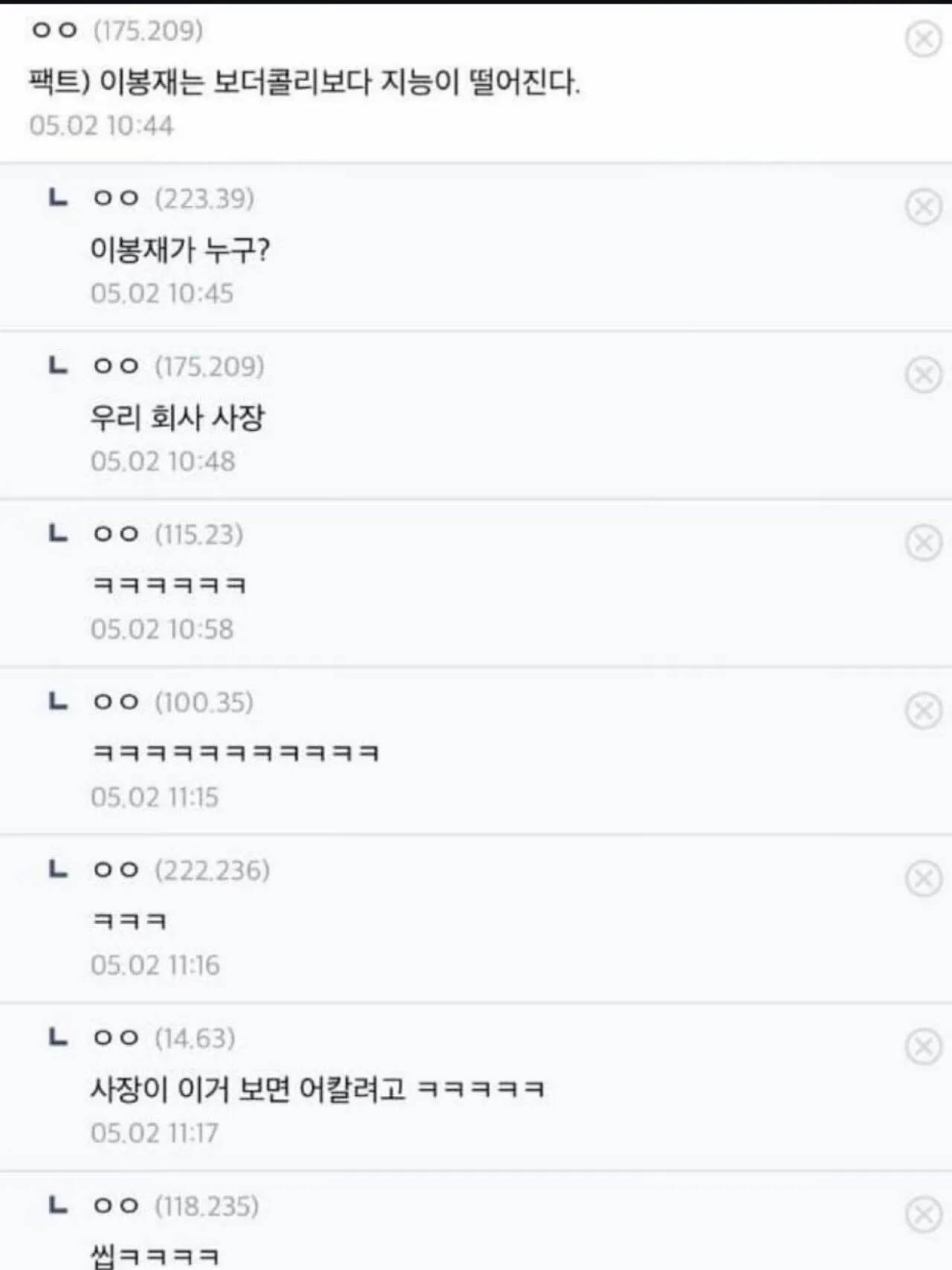 이봉재는 보더콜리보다 지능이 떨어진다