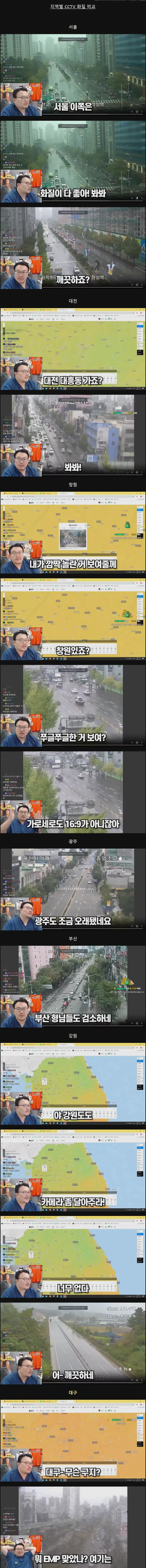 지역별 CCTV 화질 상태.jpg