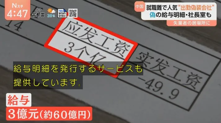 중국 젊은층에서 확산중인 출근한 척하기