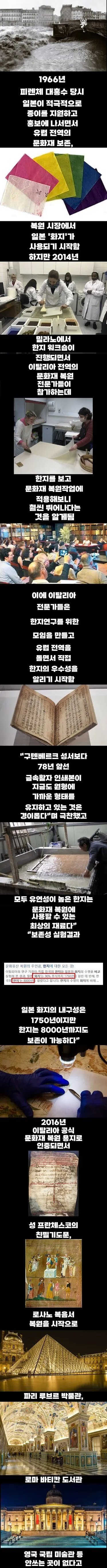 한국껄 연구해서 홍보해준 이탈리아