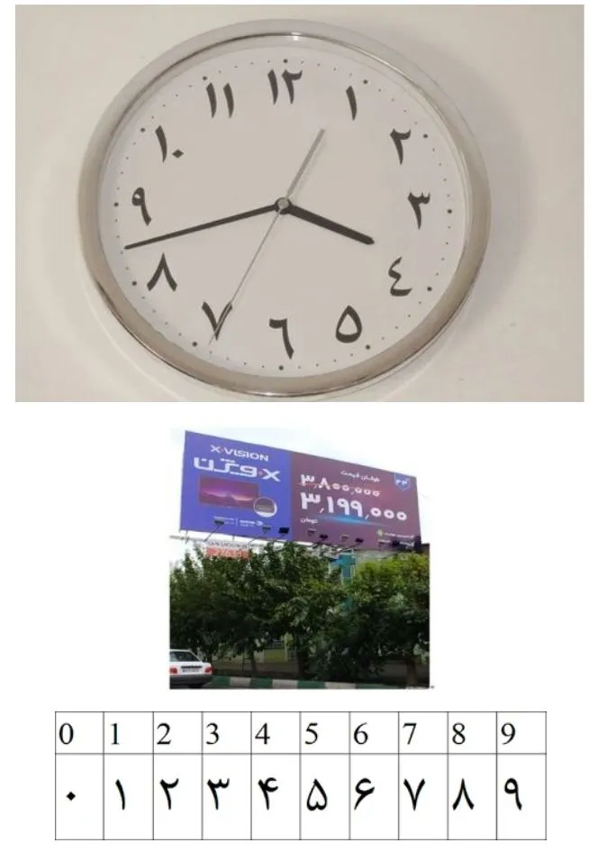 아라비아 숫자 안쓰는 나라들