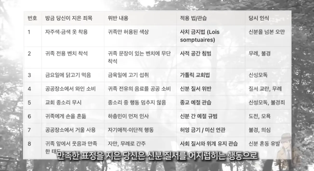 시간여행이 존나 위험한 이유.jpg