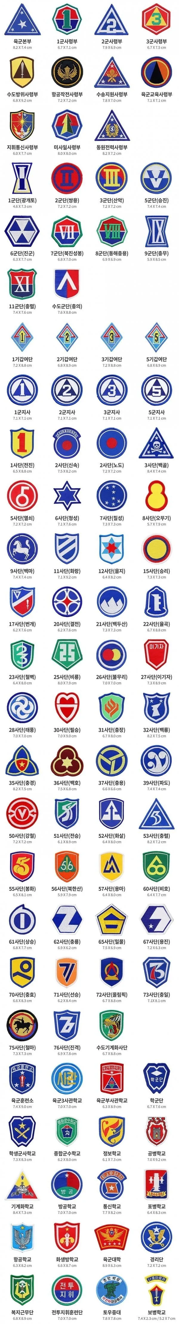 대한민국 군부대마크 모은다는 일본카페