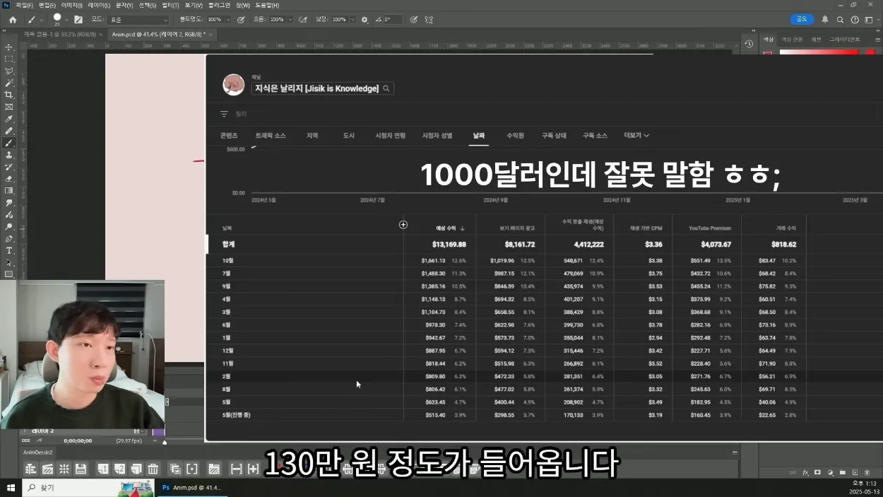구독자 62만 책 지식 유튜버 수익
