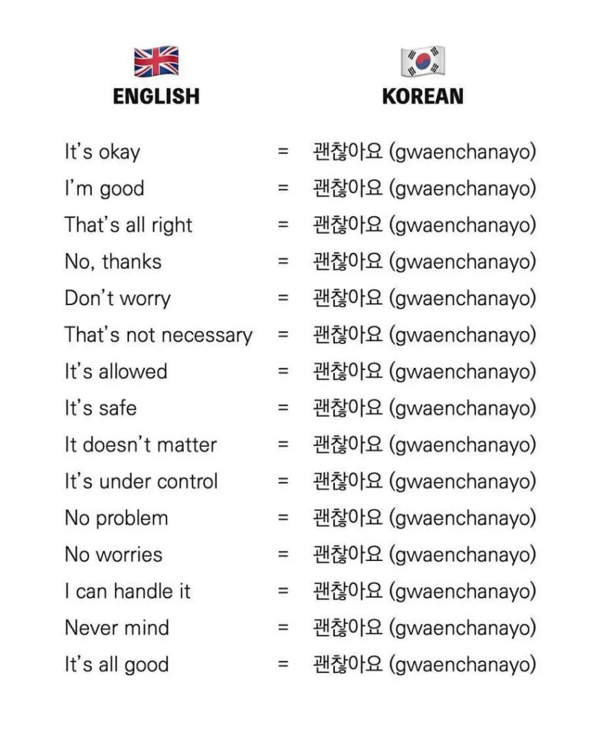 외국인이 한국어 배울때 어려운 순간
