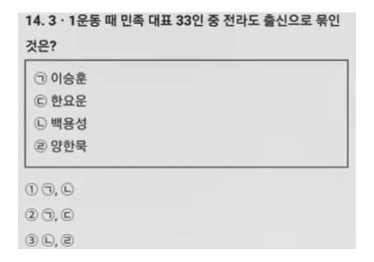 실제로 출제되었던 억까 공무원 시험문제