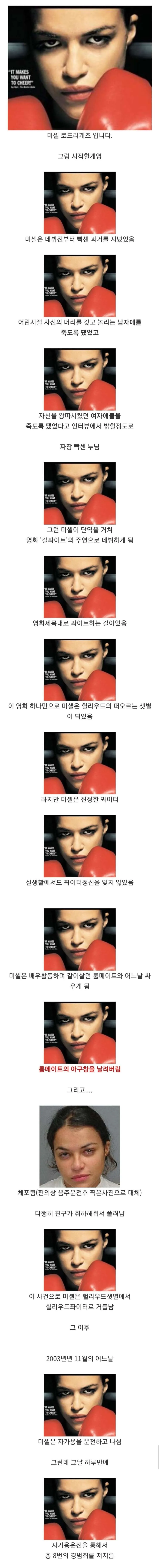 음주운전, 폭행으로 징역살아도 커리어 안 꼬인 헐리우드 배우