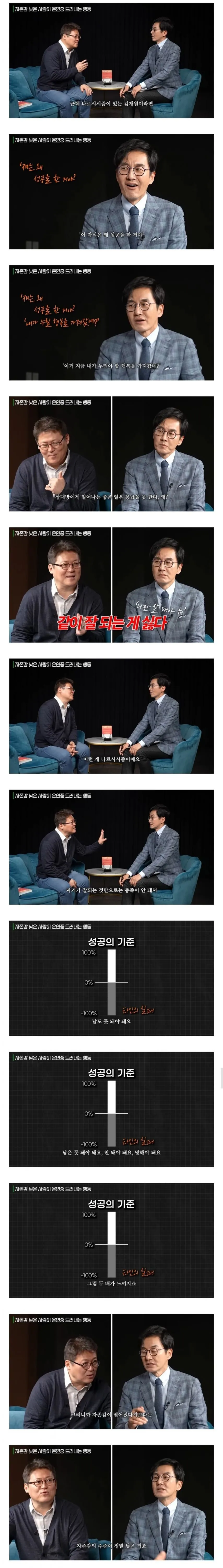 자존감 낮은 사람이 드러내는 행동