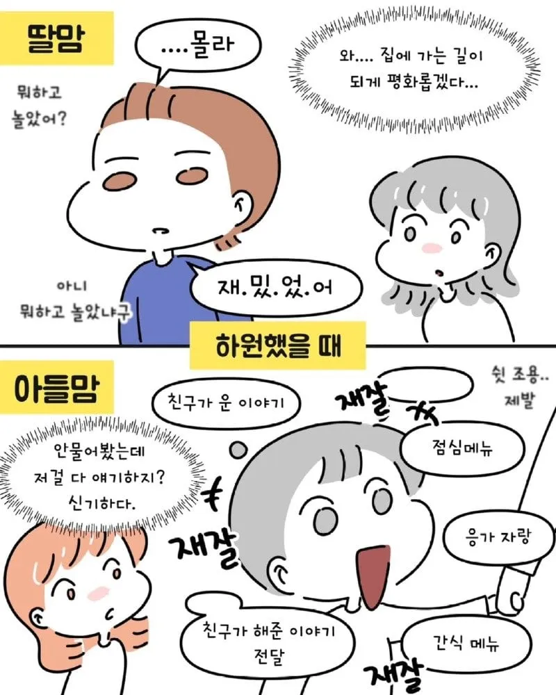 아들맘 VS 딸맘 서로가 놀라는 순간들.Manhwa