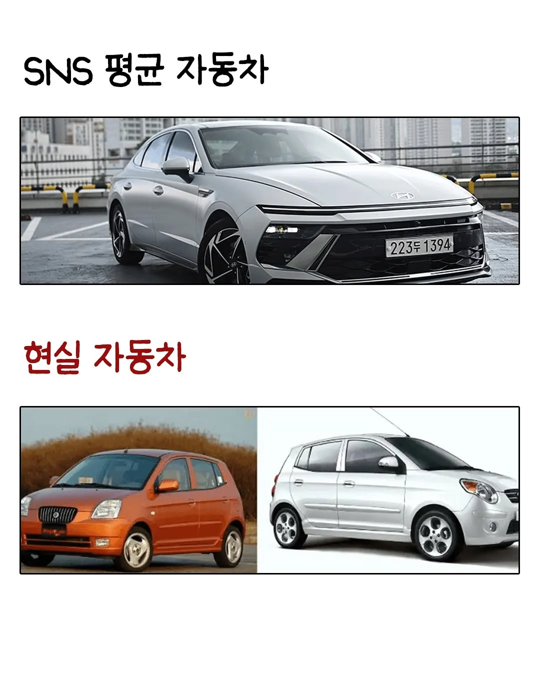 SNS가 망친 평균 VS 현실 평균...
