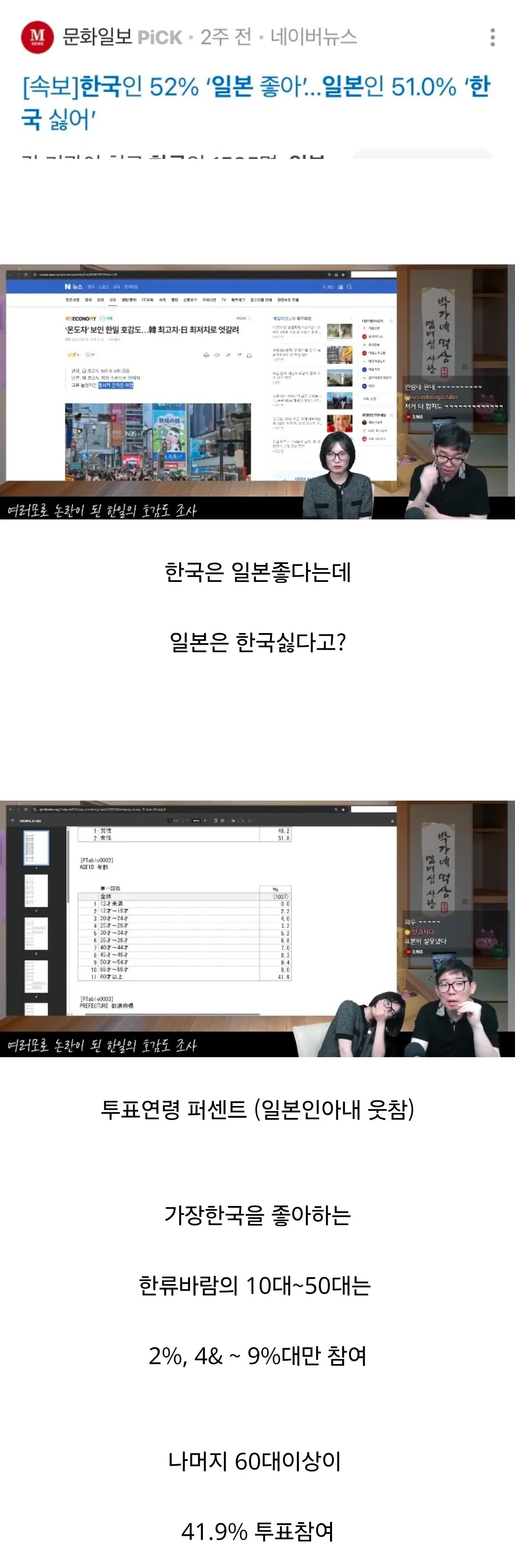 진짜 혐오조장하기 쉽네