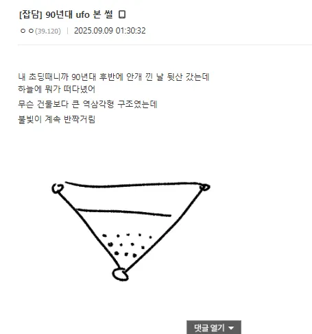 27년만에 재등장한 UFO