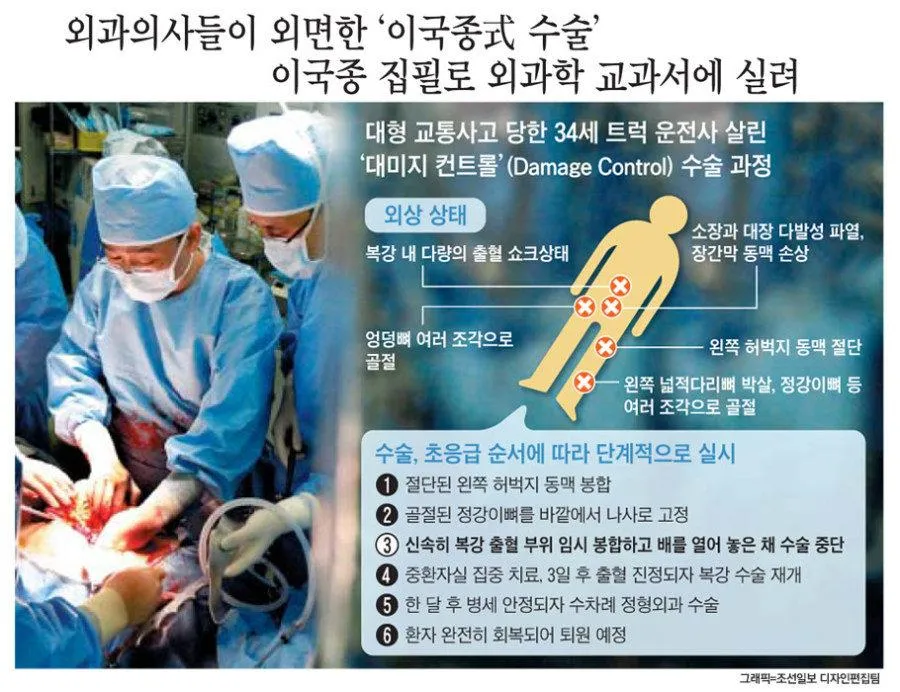 외과의사한테도 외면받은 이국종교수식 수술법