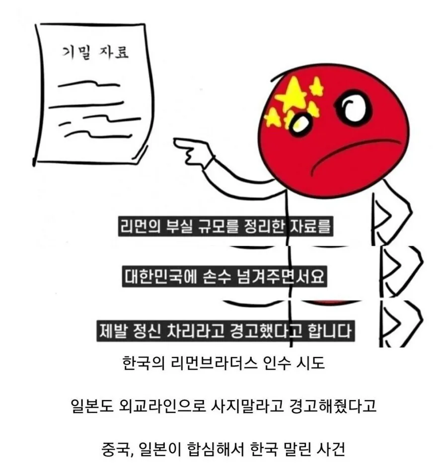 일본과 중국이 한 마음으로 뭉쳐 한국을 진심으로 도와줬던 전무후무한 사건
