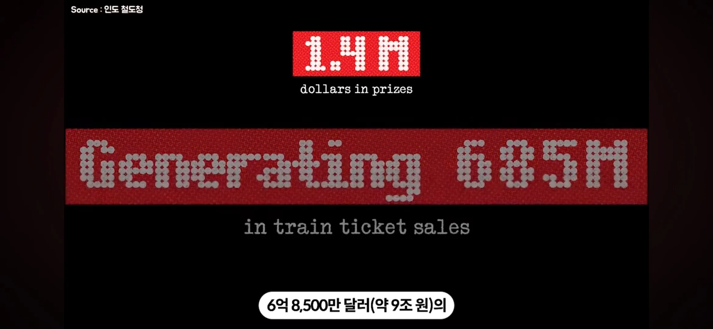 기차표를 사게 만든 인도의 아이디어