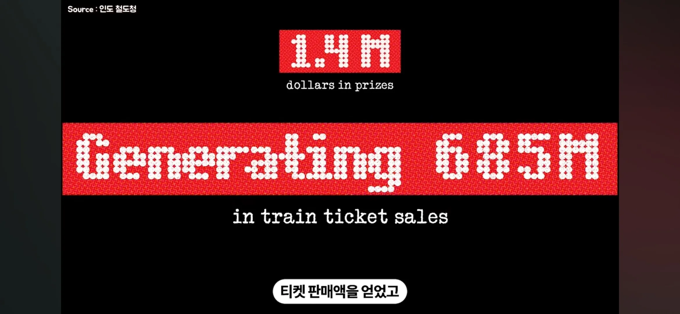 기차표를 사게 만든 인도의 아이디어