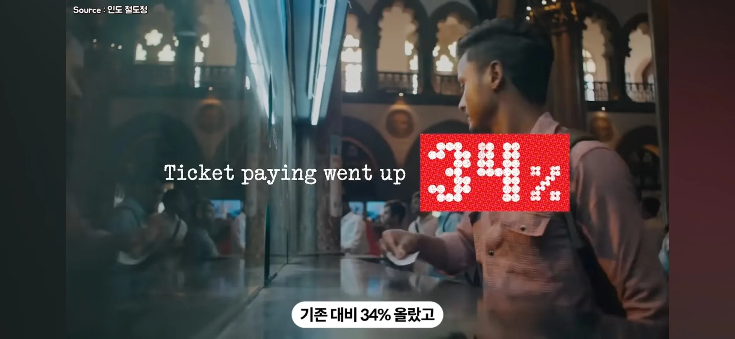 기차표를 사게 만든 인도의 아이디어