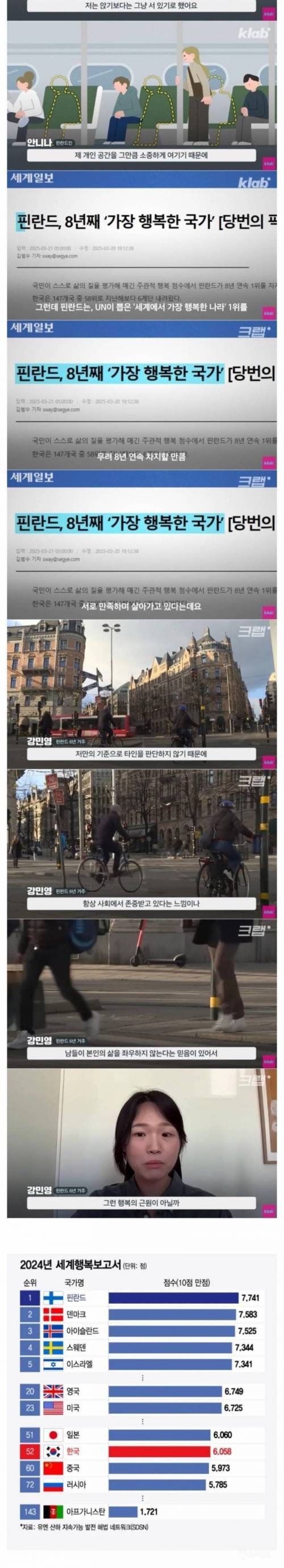 내향인이 살기 좋다는 나라 핀란드