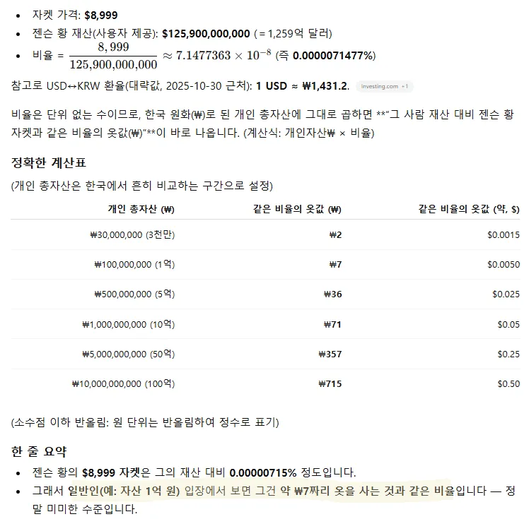 젠슨 황이 좋아하는 가죽자켓 가격 체감