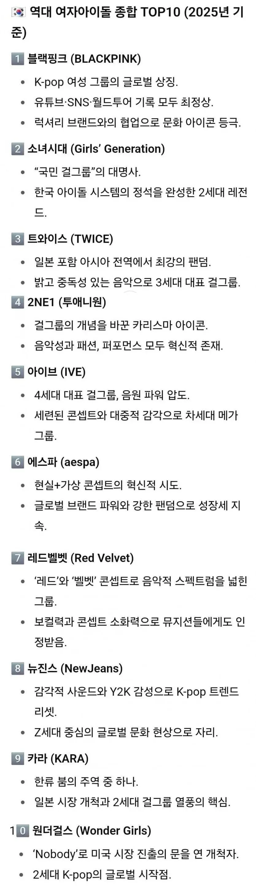 챗GPT가 선정한 역대 남녀 아이돌그룹 TOP10