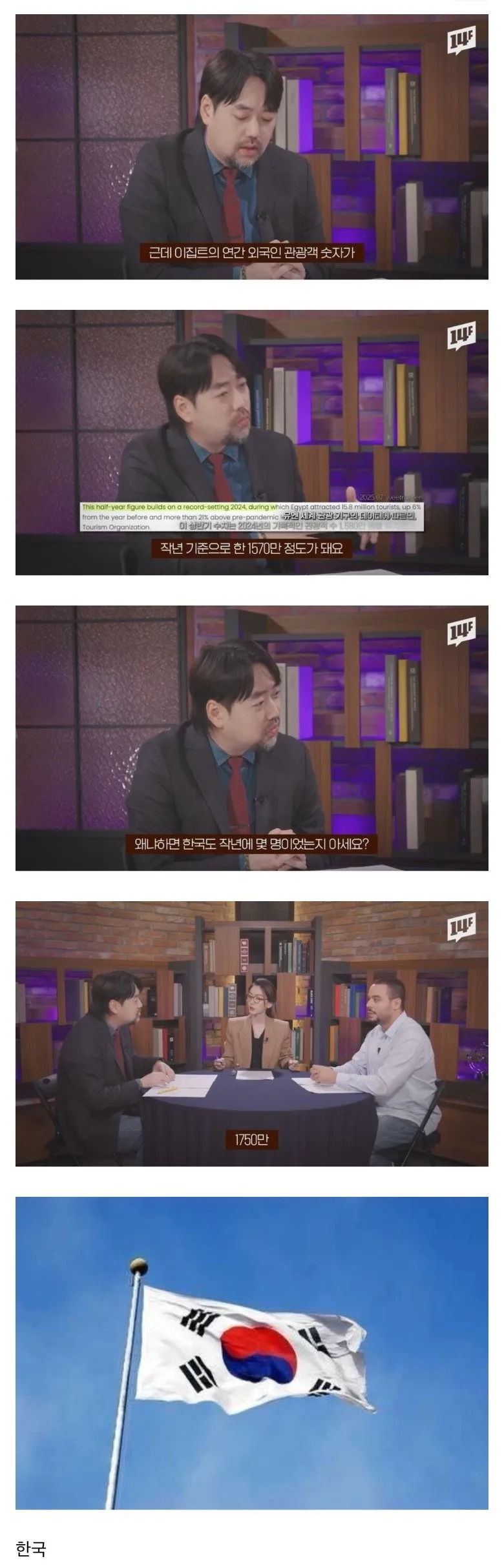 의외로 관광객 숫자 높은 국가