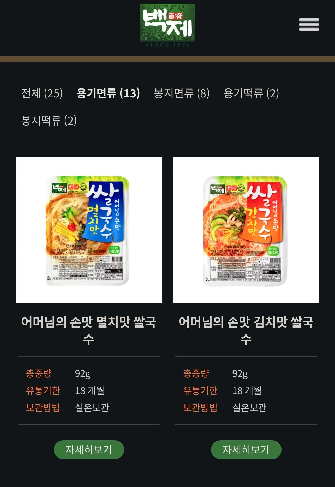 한국인들이 즐겨먹는 라면 브랜드 회사 순위