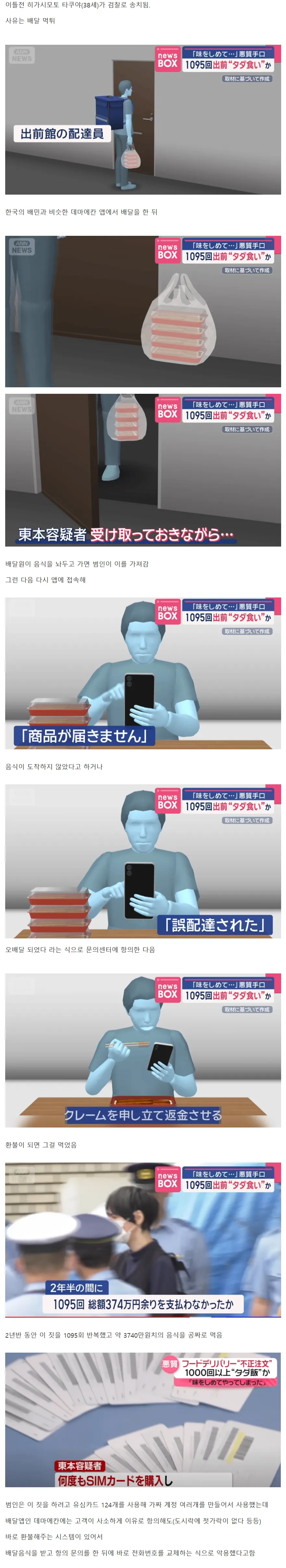 얌체 환불남을 검거한 경찰
