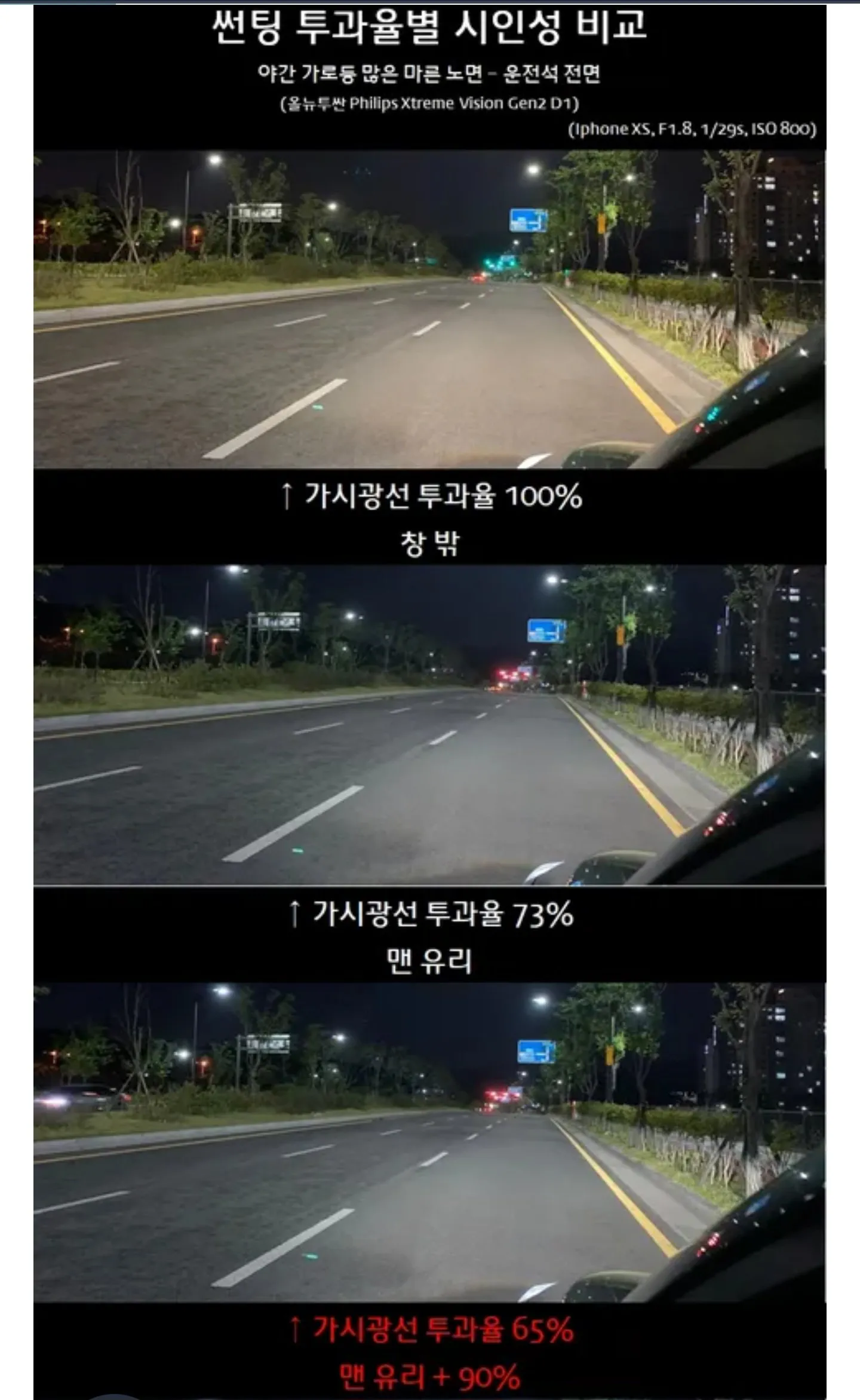 야간에 차 사고내는 사람 특징.jpg