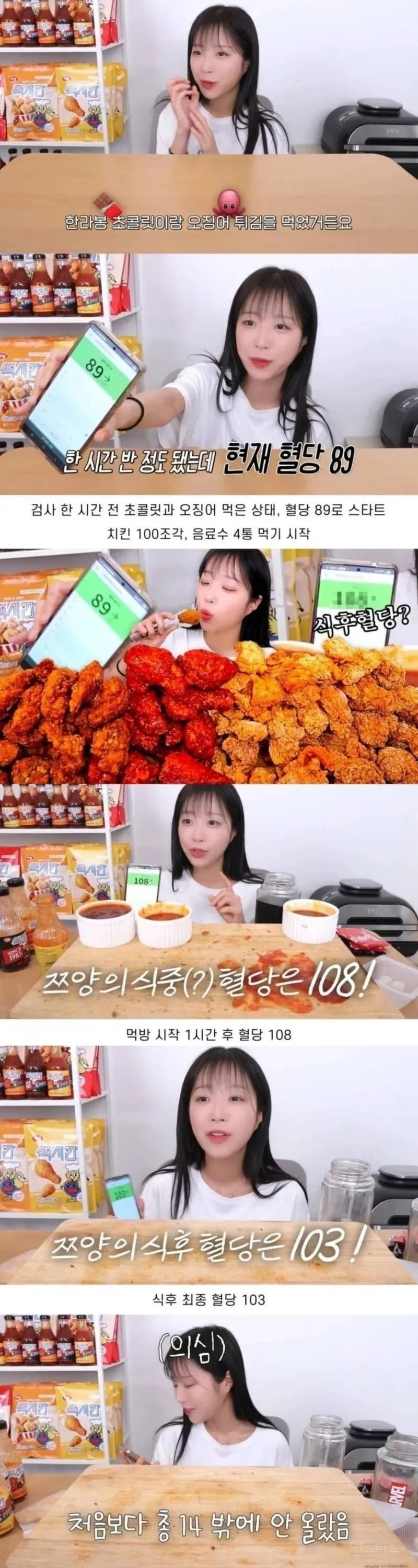 치킨 100조각 먹은 쯔양 혈당 상태