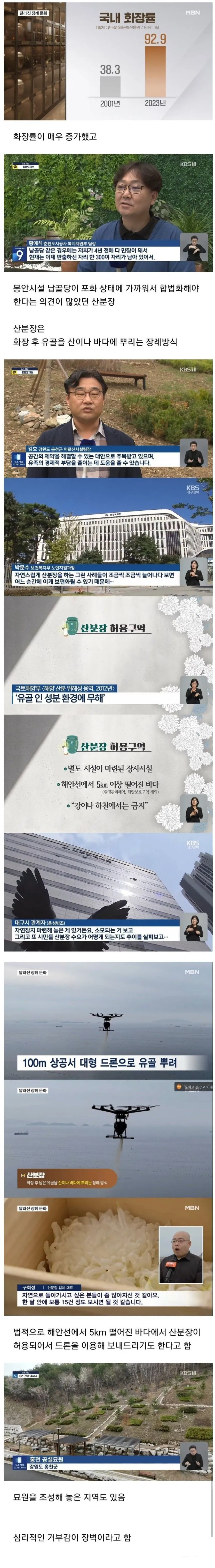 이제는 합법화 된 장례문화.jpg