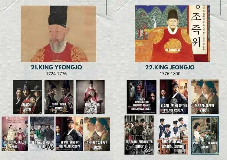 해외에서 한국 사극이  꽤 인기가 좋아서 생기는 순기능