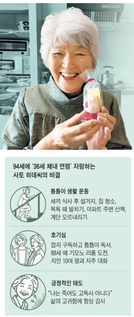 94세인데 신체연령은 36세인 할머니