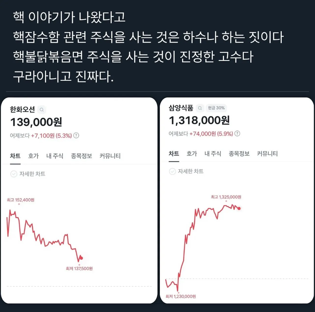 핵잠수함 주식을 사는건 하수나 하는 짓이다.jpg