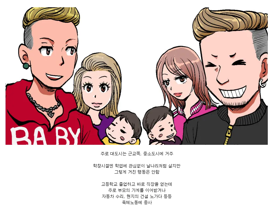 요즘 일본을 대표하는 신세대라는 마일드 양,키족