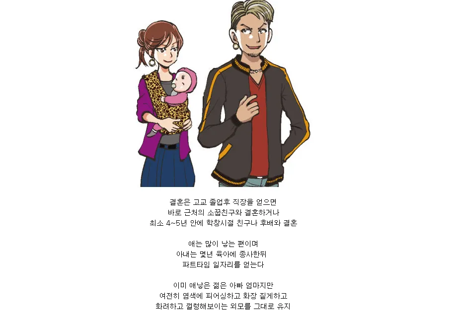 요즘 일본을 대표하는 신세대라는 마일드 양,키족